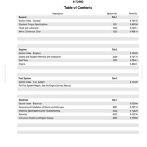 New Holland LW110.B Hjullastare Service Reparation Verkstadsmanual PDF | Direkt PDF-nedladdning bild 3