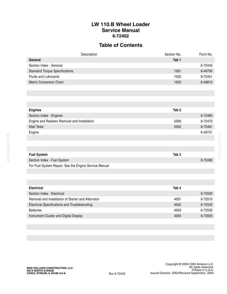 New Holland LW110.B Hjullastare Service Reparation Verkstadsmanual PDF | Direkt PDF-nedladdning bild 3