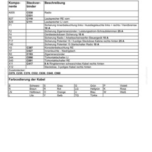 Steyr 4110, 4120, 4130, 6115, 6125, 6140 Profi & Profi Classic Traktor Wartungshandbuch Reparatur Werkstatthandbuch | PDF-Download image 9