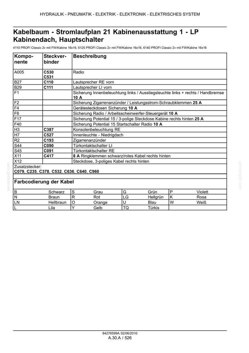 Steyr 4110, 4120, 4130, 6115, 6125, 6140 Profi & Profi Classic Traktor Wartungshandbuch Reparatur Werkstatthandbuch | PDF-Download image 9