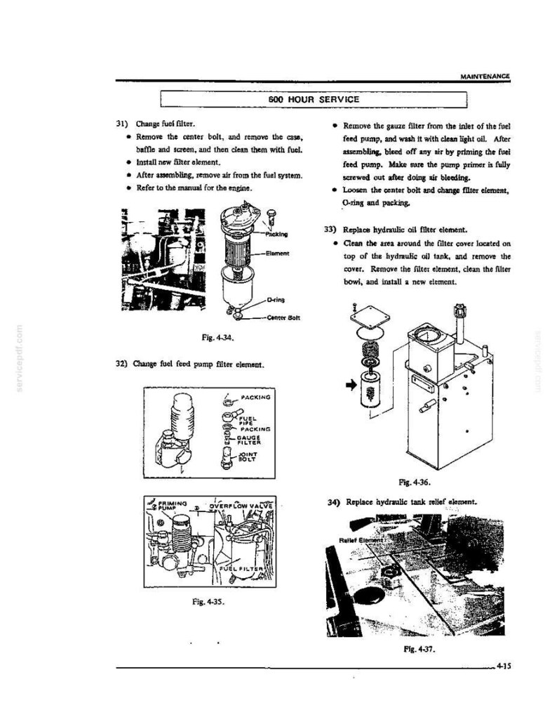 Kobelco LK500 Wheel Loader Operator Owners Operation Manual | Instant PDF Download imagen 11