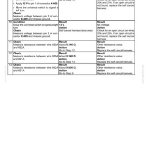 May include: A diagnostic chart for electrical systems, detailing external lighting switches and relays. The document includes numbered test points, expected results, and possible causes for other results. The text is in black and white.