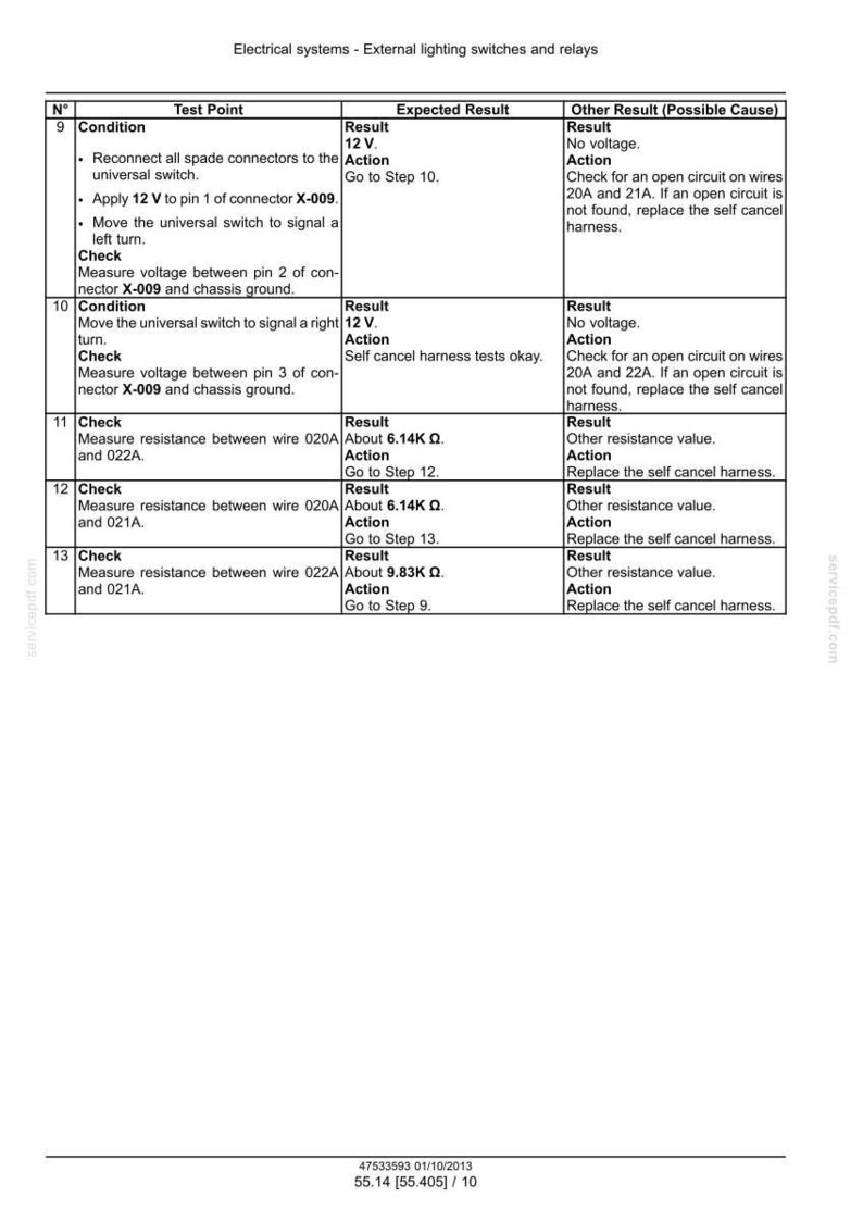 May include: A diagnostic chart for electrical systems, detailing external lighting switches and relays. The document includes numbered test points, expected results, and possible causes for other results. The text is in black and white.