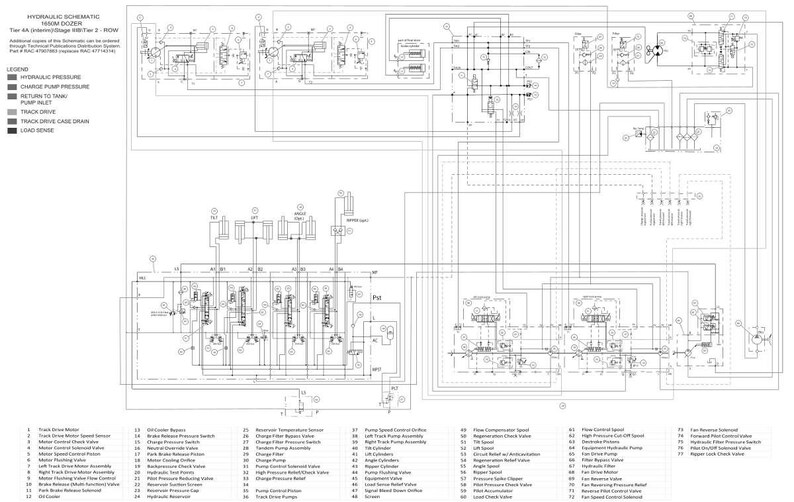 Puede incluir: Un diagrama esquem&aacute;tico hidr&aacute;ulico detallado para una topadora 165M, que presenta una compleja red de l&iacute;neas, s&iacute;mbolos y etiquetas de texto. El diagrama es principalmente en blanco y negro, con algunos elementos codificados por colores. El t&iacute;tulo "HYDRAULIC SCHEMATIC 165M DOZER" es visible.