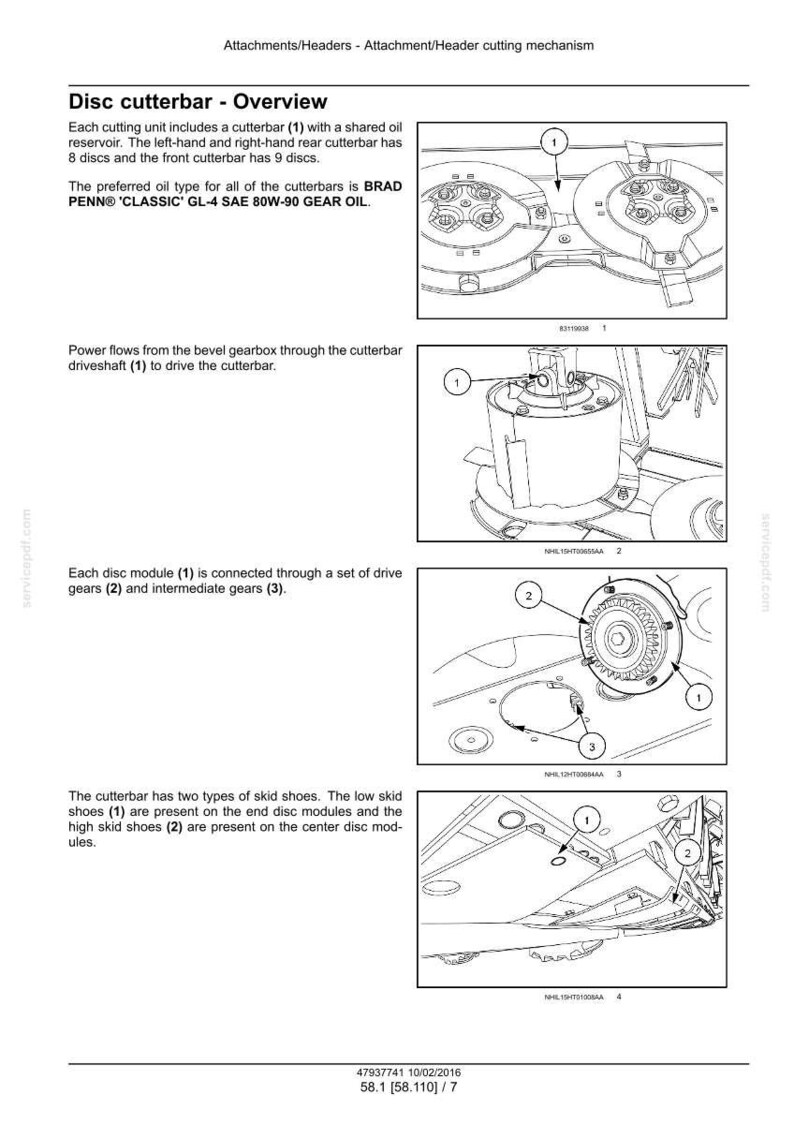 Puede incluir: Diagrama t&eacute;cnico de una barra de corte de disco, que detalla sus componentes. Incluye ilustraciones de la barra de corte, engranajes de transmisi&oacute;n y patines. Etiquetas de texto identifican las piezas clave y sus funciones.
