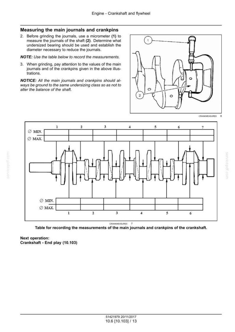 K&ouml;nnte beinhalten: Diagramm einer Motor-Kurbelwelle und eines Schwungrads, mit Markierungen zum Messen der Hauptlager und Kurbelzapfen. Enth&auml;lt eine Tabelle zur Messwerterfassung und eine Kurbelwellenzeichnung mit nummerierten Punkten. Text mit Anweisungen.