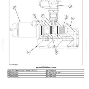 Op de afbeelding: Technisch diagram van een Master Clutch Valve Section, met interne componenten. Bevat labels voor een soleno&iuml;de, O-ring afdichtingen, een gaasfilter en een druktestpoort. De tekst bovenaan luidt "TRANSMISSION, DRIVE AND PTO OUT - TRANSMISSION Semi-Powershift."