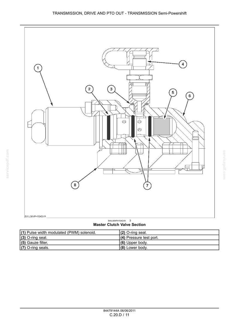 Op de afbeelding: Technisch diagram van een Master Clutch Valve Section, met interne componenten. Bevat labels voor een soleno&iuml;de, O-ring afdichtingen, een gaasfilter en een druktestpoort. De tekst bovenaan luidt "TRANSMISSION, DRIVE AND PTO OUT - TRANSMISSION Semi-Powershift."