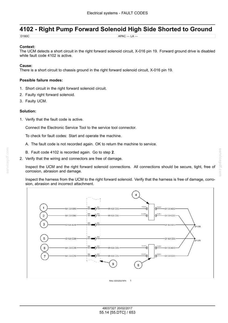 May include: A technical document detailing fault codes for electrical systems. The text describes fault code 4102, related to a short circuit in the right pump forward solenoid. Includes troubleshooting steps and a wiring diagram.