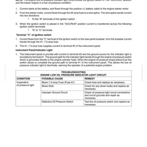 May include: A technical document page titled SECTION 55 - ELECTRICAL SYSTEM - CHAPTER 2, detailing the engine low oil pressure indicator light circuit. It includes numbered steps for current flow, terminal descriptions, and a troubleshooting table.