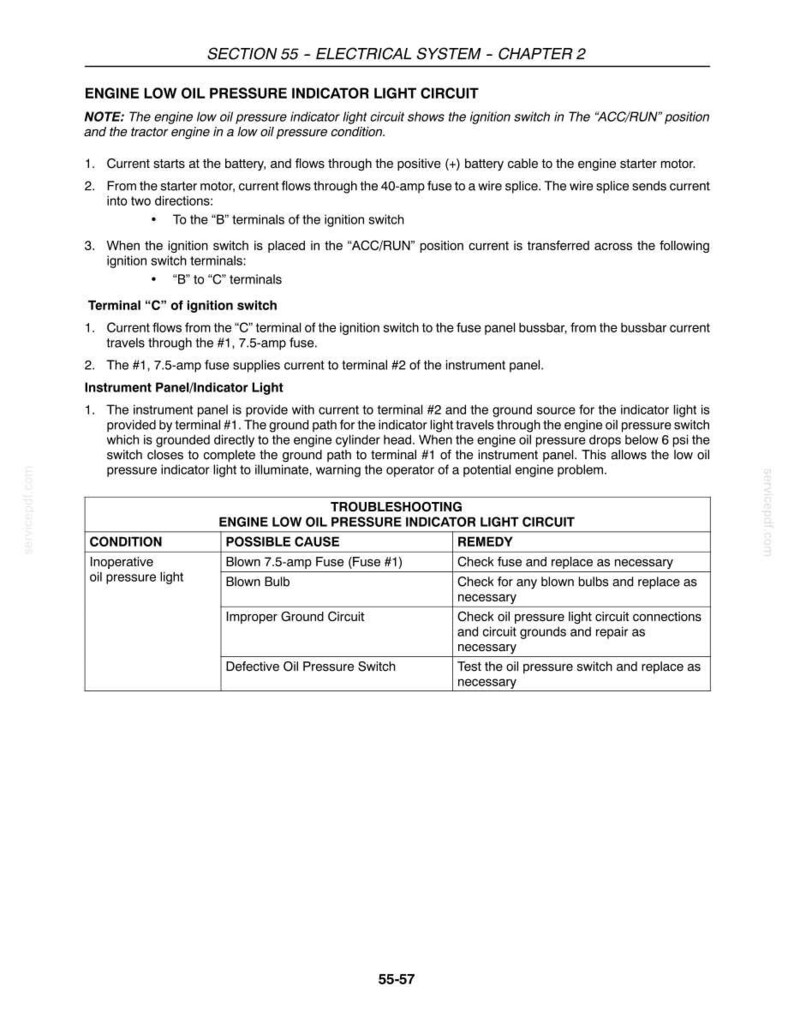 May include: A technical document page titled SECTION 55 - ELECTRICAL SYSTEM - CHAPTER 2, detailing the engine low oil pressure indicator light circuit. It includes numbered steps for current flow, terminal descriptions, and a troubleshooting table.