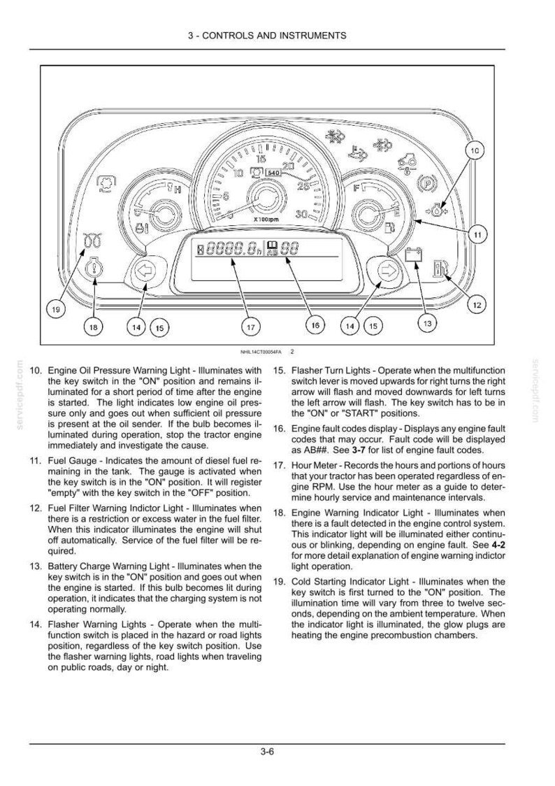 Manual de operación y mantenimiento del tractor compacto New Holland Boomer 41 y 47 / Descarga instantánea en PDF imagen 5