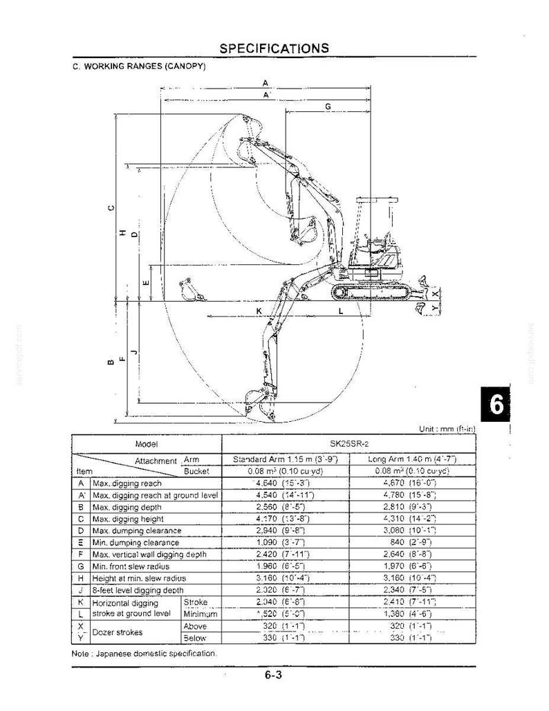 Kobelco SK25SR-2 Hydraulic Excavator Operator Owners Operation Manual | Instant PDF Download bild 8