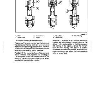 May include: A technical diagram titled SECTION 2 - FUEL SYSTEM showing three stages of a delivery valve operation labeled A, B, and C. The black and white line drawing illustrates a piston, valve guide, conical seat, and spring with numbered parts.