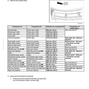May include: Diagram of a cab roof wiring harness removal procedure. The document includes a table listing components, distances, and instructions. The image also shows a diagram of the roof area with an arrow pointing to a specific location.