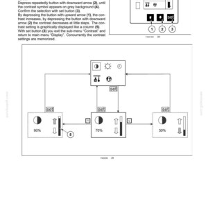 May include: A technical manual page titled 3-CONTROLS AND INSTRUMENTS showing a diagram for adjusting display contrast. It features numbered buttons 1, 2, 3, 4, and 5, with icons for contrast, brightness, and time, plus flowcharts showing 90%, 70%, and 30% settings.