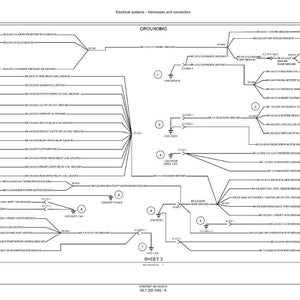 May include: A detailed electrical system diagram with the title "Electrical systems - Harnesses and connectors" and the word "GROUNDING" prominently displayed. The diagram features numerous lines, labels, and connectors, with the text "SHEET 3" at the bottom.