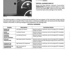 Op de afbeelding: Een diagram van het instrumentenpaneel met de waarschuwingsindicator 'STOP'. De afbeelding bevat een tabel met kritieke waarschuwingsdisplays, beschrijvingen en corrigerende acties voor machineproblemen.