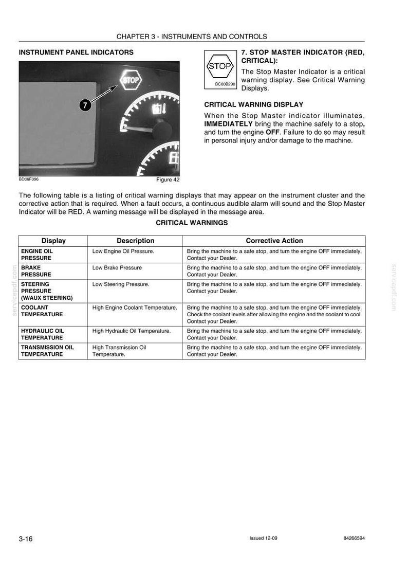 Op de afbeelding: Een diagram van het instrumentenpaneel met de waarschuwingsindicator 'STOP'. De afbeelding bevat een tabel met kritieke waarschuwingsdisplays, beschrijvingen en corrigerende acties voor machineproblemen.