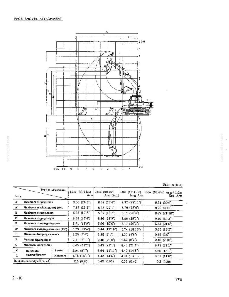Kobelco K905LC II Hydraulic Excavator Operator Owners Operation Manual | Instant PDF Download image 4