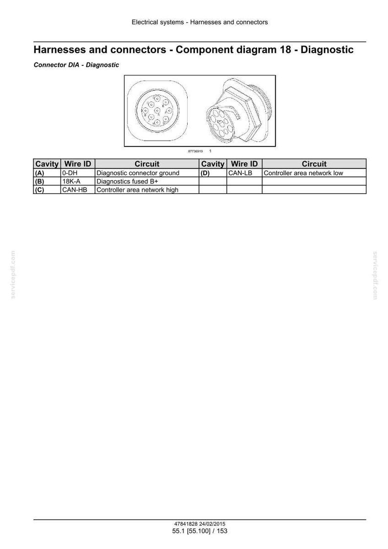 May include: Diagram of electrical connectors, labeled 'Harnesses and connectors - Component diagram 18 - Diagnostic'. Includes illustrations of the connectors and a table detailing cavity, wire ID, and circuit information. Text includes 'Connector DIA - Diagnostic'.