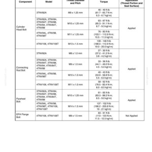 New Holland E50B Hydraulic Excavator Service Repair Workshop Manual | Instant PDF Download image 9