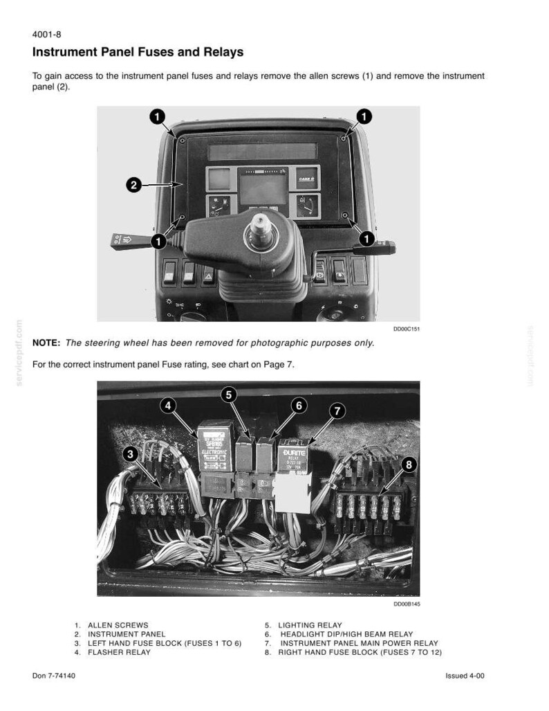 May include: Diagram of an instrument panel with labeled components, including Allen screws, fuse blocks, and relays. The image provides a detailed view of the internal wiring and fuse layout, with numbered references for each part. Text at the top reads "Instrument Panel Fuses and Relays."
