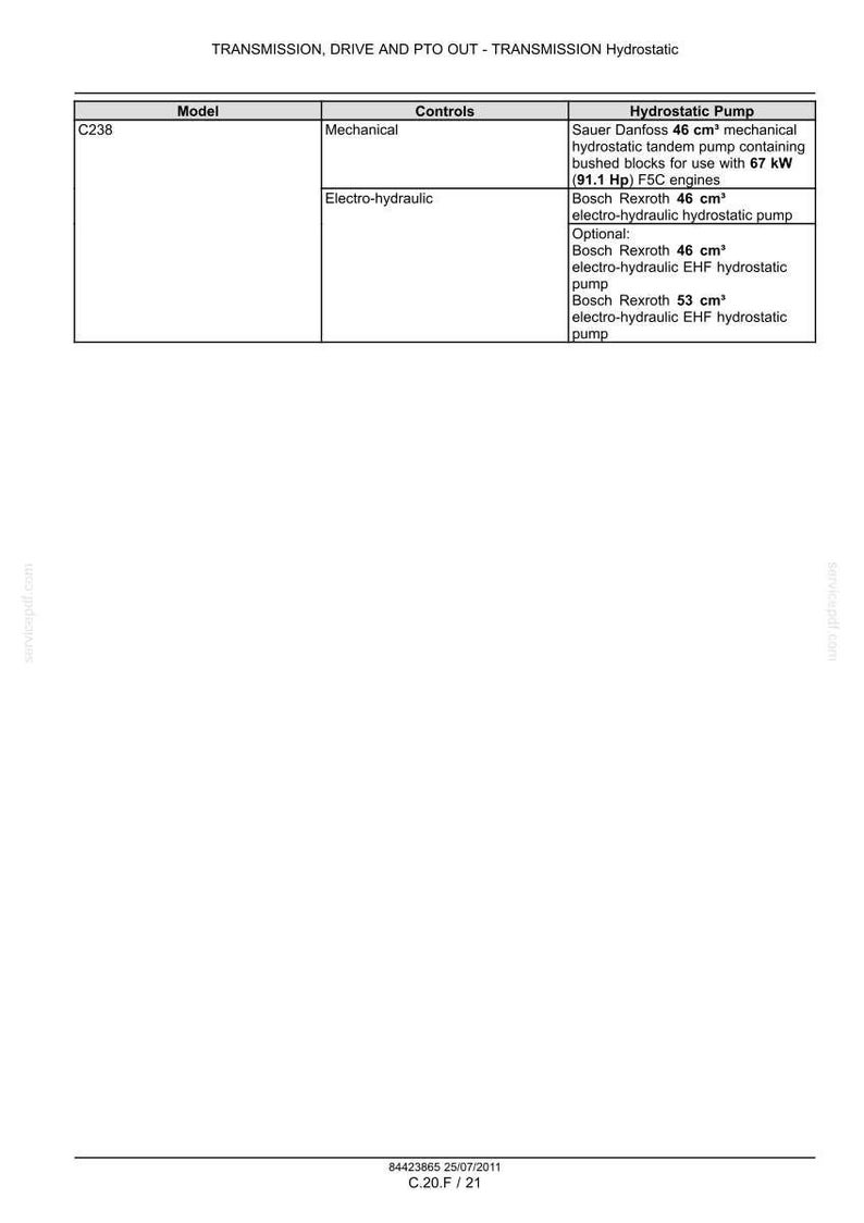 May include: A technical specification table titled TRANSMISSION, DRIVE AND PTO OUT - TRANSMISSION Hydrostatic. It lists model C238 with mechanical or electro-hydraulic controls and details Sauer Danfoss 46 cm&sup3; or Bosch Rexroth 46 cm&sup3; and 53 cm&sup3; pumps.