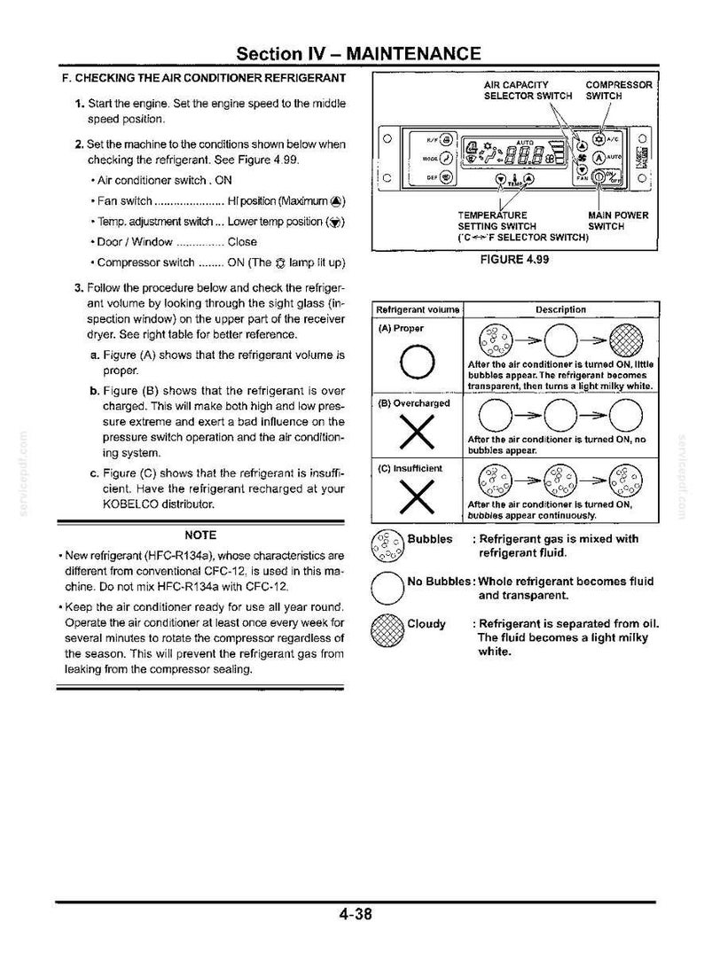 May include: A technical manual page titled Section IV - MAINTENANCE, detailing the procedure for checking air conditioner refrigerant. It includes a diagram of a control panel, Figure 4.99, and a table illustrating proper, overcharged, and insufficient refrigerant levels with visual indicators for bubbles, transparency, and cloudiness.