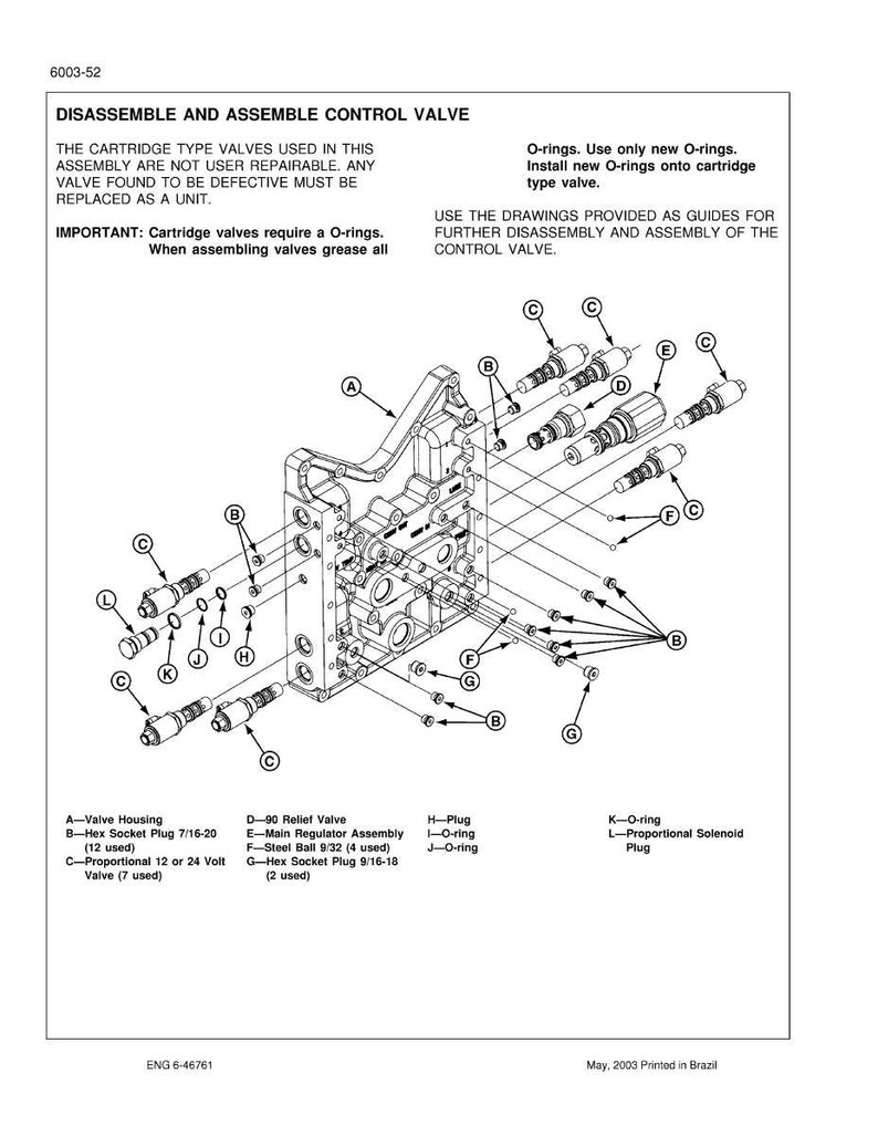 May include: An exploded diagram of a control valve assembly, with labels for various components like valve housing, plugs, and O-rings. Text includes instructions for disassembly and assembly, and warnings about valve repair.