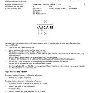 May include: A page from a technical manual with the title "INTRODUCTION." The page includes information on information units, search, and the ICE code. It features diagrams and explanations of the manual's structure, including headers, footers, and coding references.