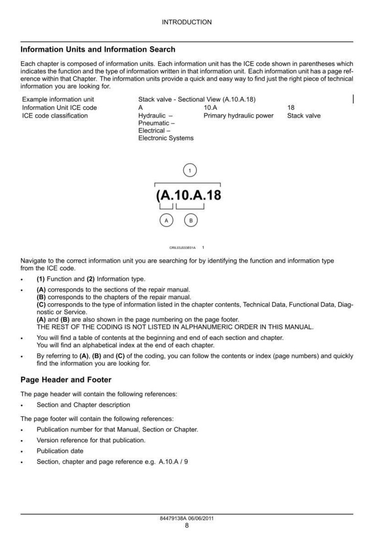 May include: A page from a technical manual with the title "INTRODUCTION." The page includes information on information units, search, and the ICE code. It features diagrams and explanations of the manual's structure, including headers, footers, and coding references.