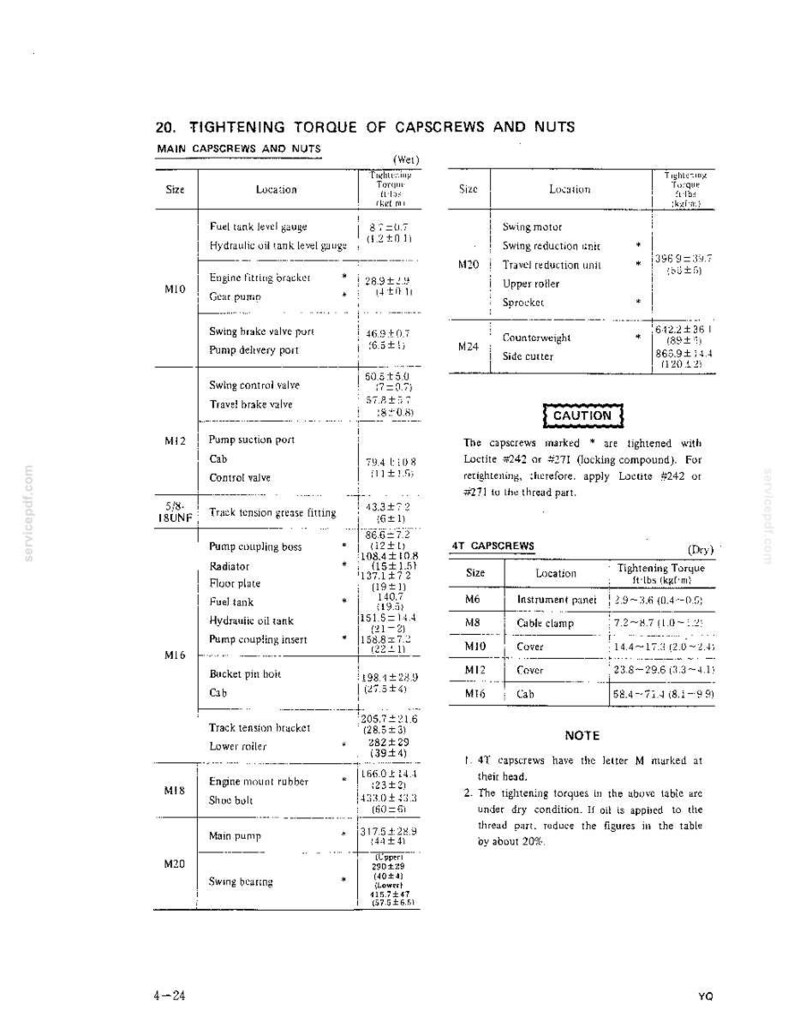 Kobelco MD200BLC Hydraulic Excavator Operator Owners Operation Manual | Instant PDF Download Bild 11