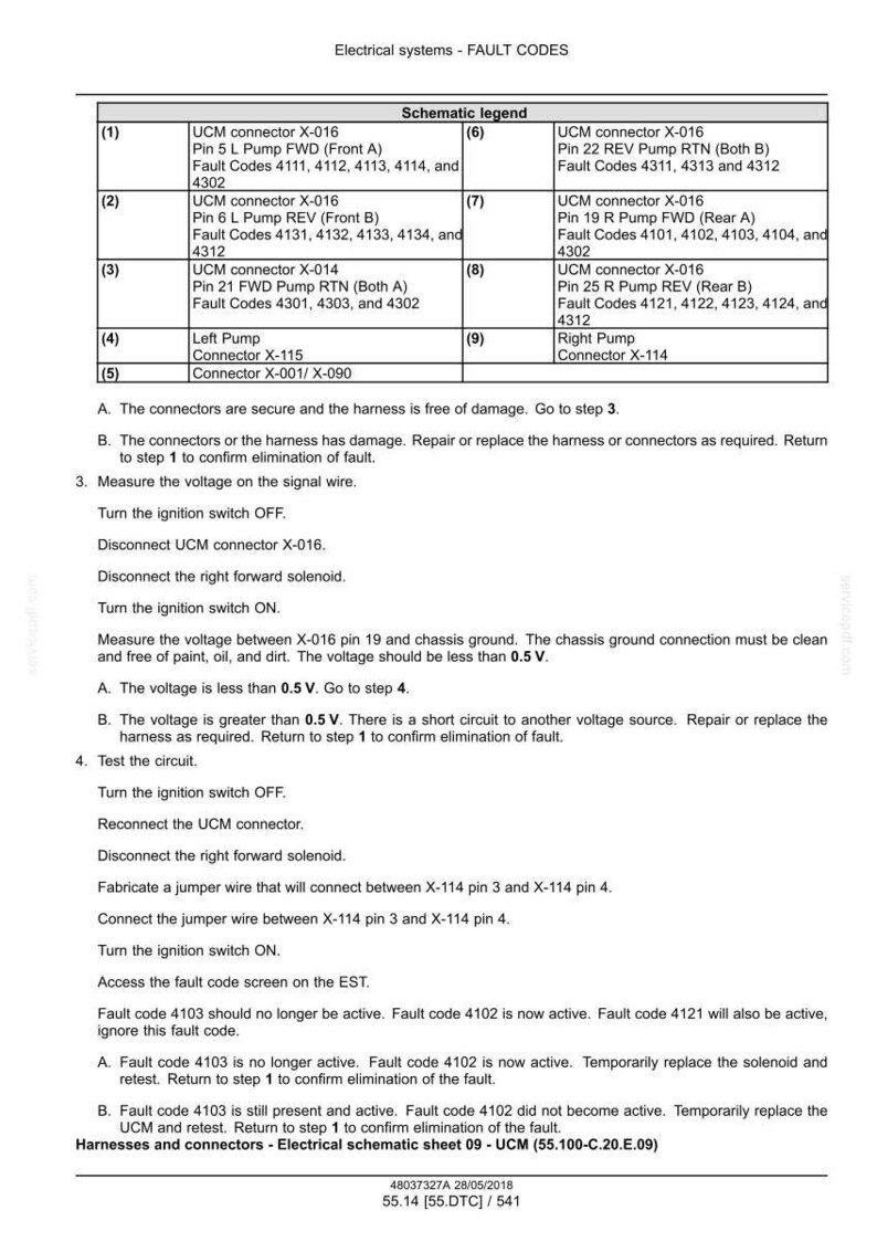 May include: Diagram of electrical system fault codes, including connector and pin details. Text explains troubleshooting steps, voltage checks, and fault code analysis. Includes a schematic legend and connector information.