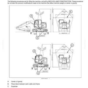 Pode incluir: Um diagrama t&eacute;cnico intitulado 5 - TRANSPORT OPERATIONS SHIPPING TRANSPORT Lifting machine, mostrando duas vistas laterais e frontais de uma escavadora New Holland Construction com pontos A e C, incluindo medidas m&eacute;tricas e imperiais.