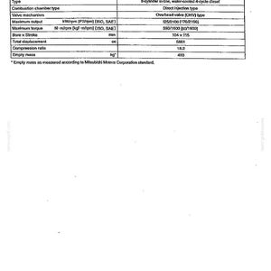 May include: A technical specification table for the 6D34-T engine model. The document lists details including a 6-cylinder in-line water-cooled 4-cycle diesel type, direct injection, overhead valve mechanism, 125 kW output, 590 N-m torque, and 5861 cc displacement.