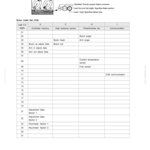 New Holland E30B Tier 4B (final) Compact Hydraulic Excavator Service Repair Workshop Manual | Instant PDF Download image 4