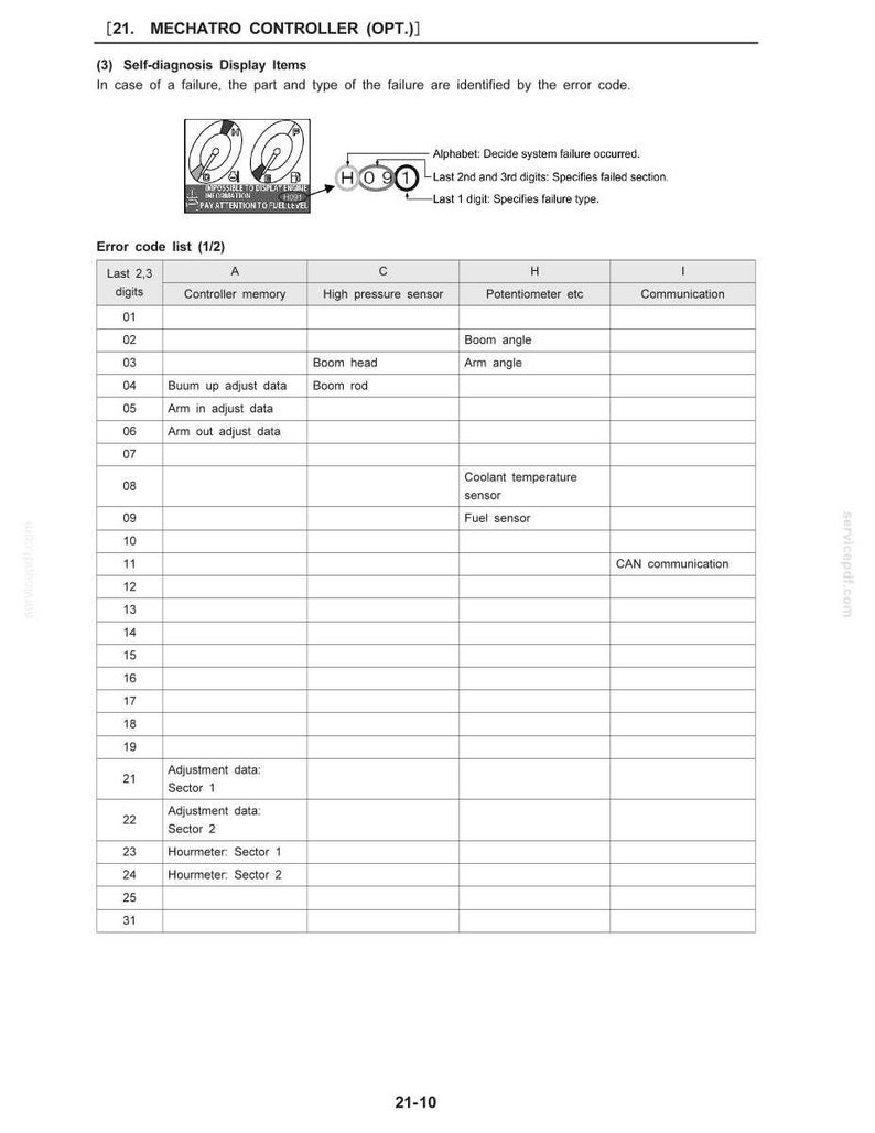New Holland E30B Tier 4B (final) Compact Hydraulic Excavator Service Repair Workshop Manual | Instant PDF Download image 4