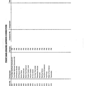 Op de afbeelding: Een gedetailleerd bedradingsschema voor het elektrische systeem, getiteld "SECTION 2 - ELECTRICAL SYSTEM (Wiring Diagrams)". Het schema bevat componenten zoals de oliedruksensor, startrelais en brandstofpomp, met bijbehorende connectornummers en kabelboomaanduidingen.