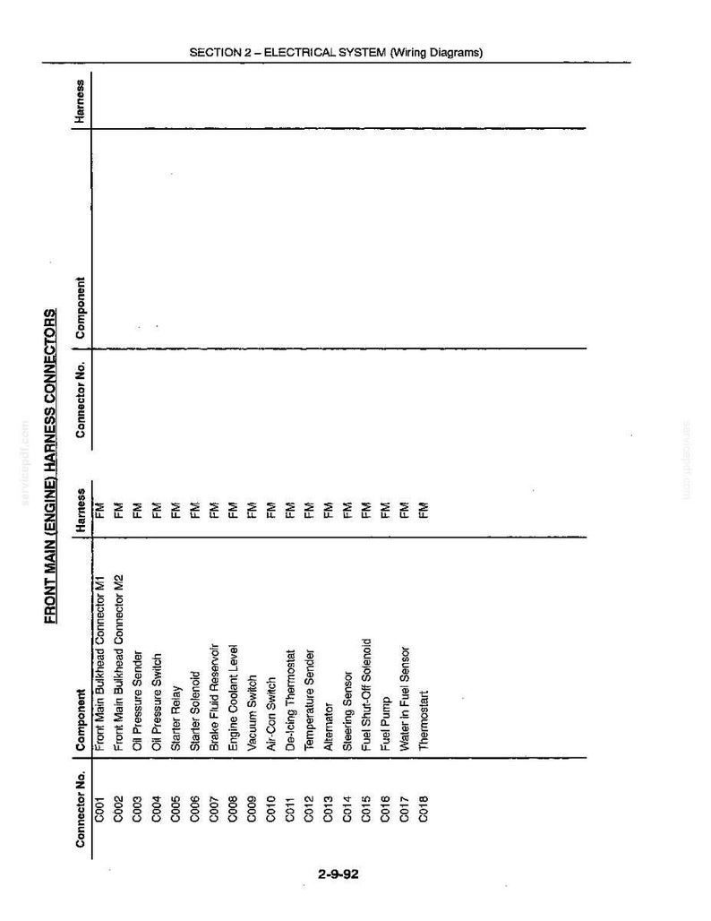Op de afbeelding: Een gedetailleerd bedradingsschema voor het elektrische systeem, getiteld "SECTION 2 - ELECTRICAL SYSTEM (Wiring Diagrams)". Het schema bevat componenten zoals de oliedruksensor, startrelais en brandstofpomp, met bijbehorende connectornummers en kabelboomaanduidingen.