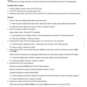 May include: A document detailing electrical system fault codes, specifically for a front PTO solenoid. The text provides troubleshooting steps for low voltage and open circuit issues, including fuse checks and connector inspections.