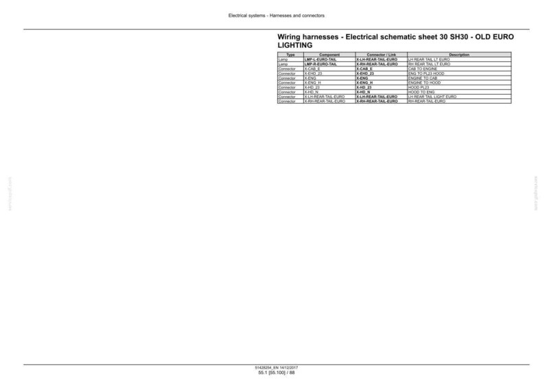 May include: A white page with the title "Wiring harnesses - Electrical schematic sheet 30 SH30 - OLD EURO LIGHTING". The page contains a table with information about electrical components.
