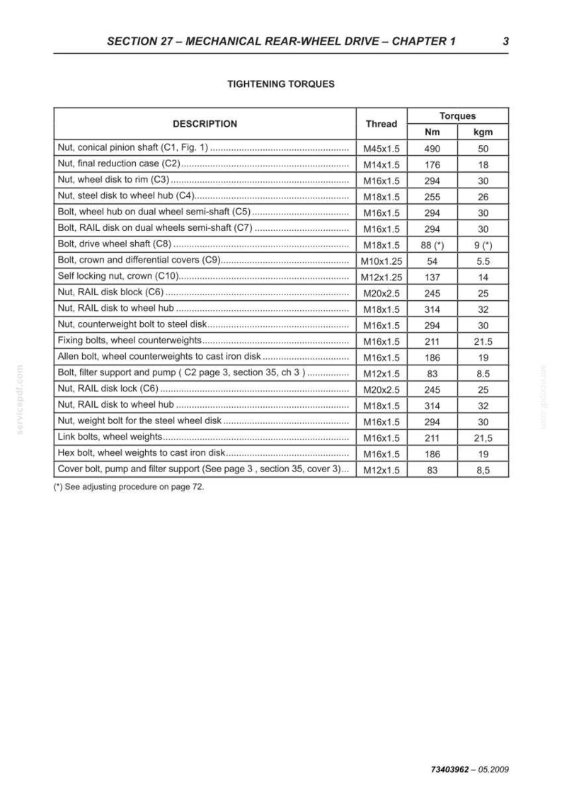 May include: A page from a manual detailing tightening torques for mechanical rear-wheel drive components. The table lists descriptions like "Nut, conical pinion shaft" and "Bolt, drive wheel shaft", along with thread sizes and torque values in Newton meters and kilogram-meters.