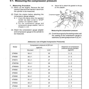 May include: A page from a manual detailing engine compression pressure measurement. It includes diagrams, instructions, and a table listing standard and limit compression pressures for various engine models. The text is in black font on a white background.