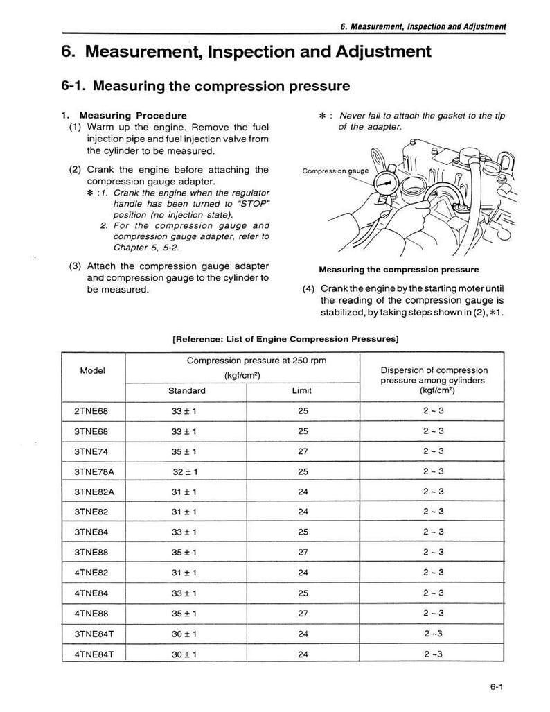 May include: A page from a manual detailing engine compression pressure measurement. It includes diagrams, instructions, and a table listing standard and limit compression pressures for various engine models. The text is in black font on a white background.