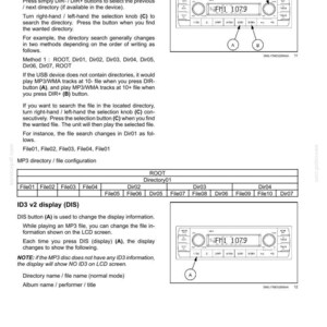 K&ouml;nnte beinhalten: Eine Seite aus einem technischen Handbuch mit dem Titel 3-CONTROLS AND INSTRUMENTS, die Anweisungen zur MP3-Verzeichnis- und Dateisuche f&uuml;r ein Autoradio enth&auml;lt. Sie umfasst zwei Diagramme einer Radiofront mit Tasten A, B, C und eine Tabelle.