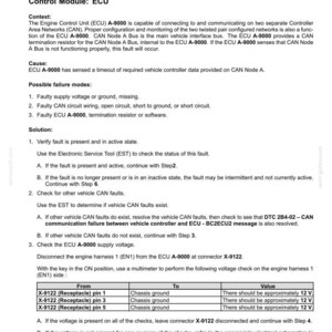 Case Farmall 55a, 65A, 75A traktorservice och reparationshandbok | Direkt PDF-nedladdning bild 9