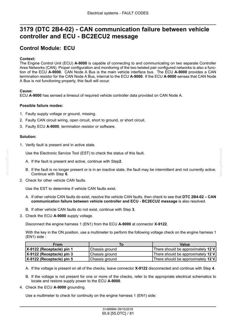 Case Farmall 55a, 65A, 75A traktorservice och reparationshandbok | Direkt PDF-nedladdning bild 9