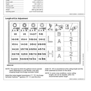 New Holland 450FI Rotary Harvesting Header Equipment Service Repair Workshop Manual | Instant PDF Download image 4