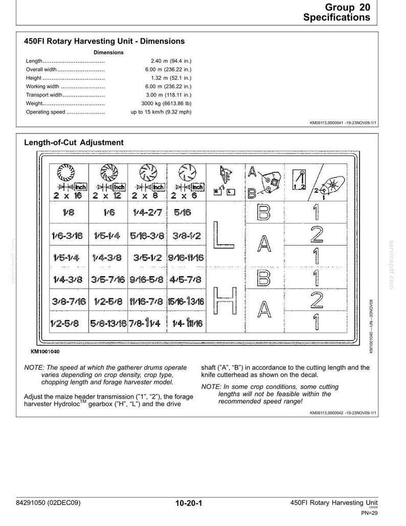 New Holland 450FI Rotary Harvesting Header Equipment Service Repair Workshop Manual | Instant PDF Download image 4
